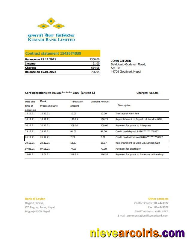 Nepal Kumari Bank excel pdf